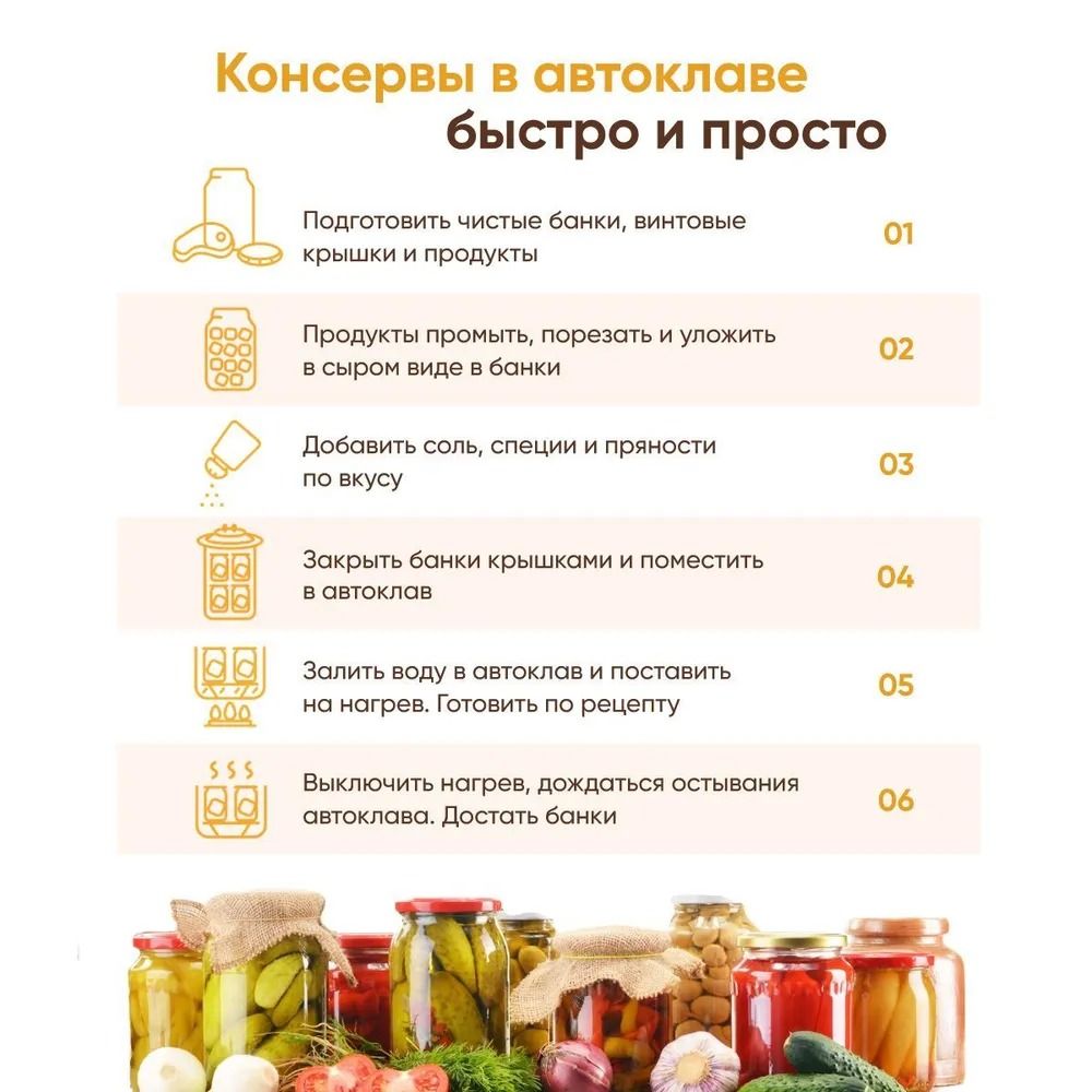 Автоклав Белорусский, 24 л — изображение 5