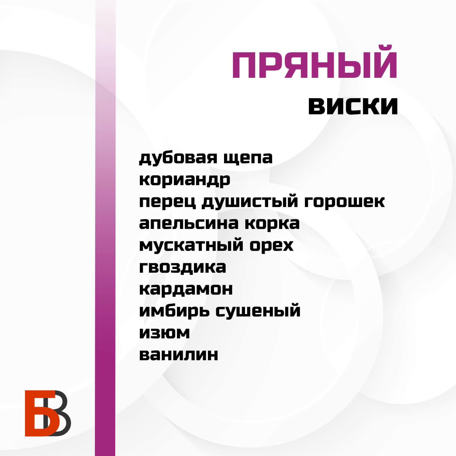 Пряный виски Лаборатория самогона, набор для настойки — изображение 2
