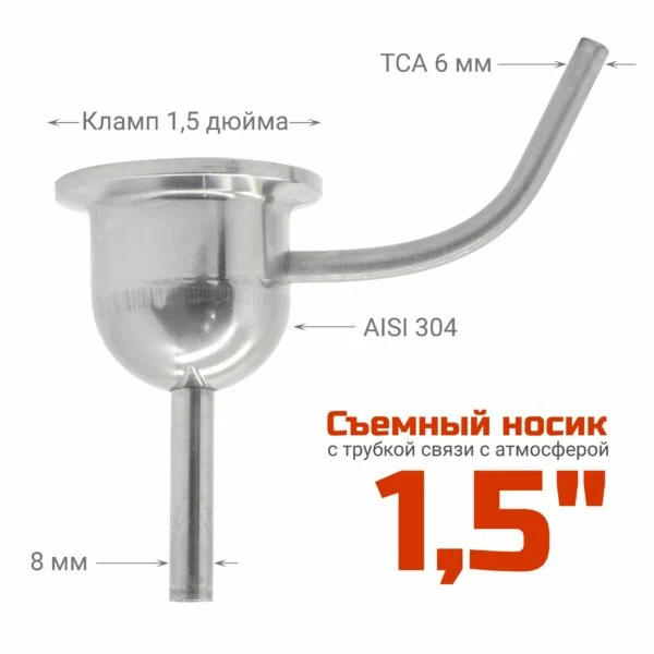 Съемный носик 1,5 дюйма