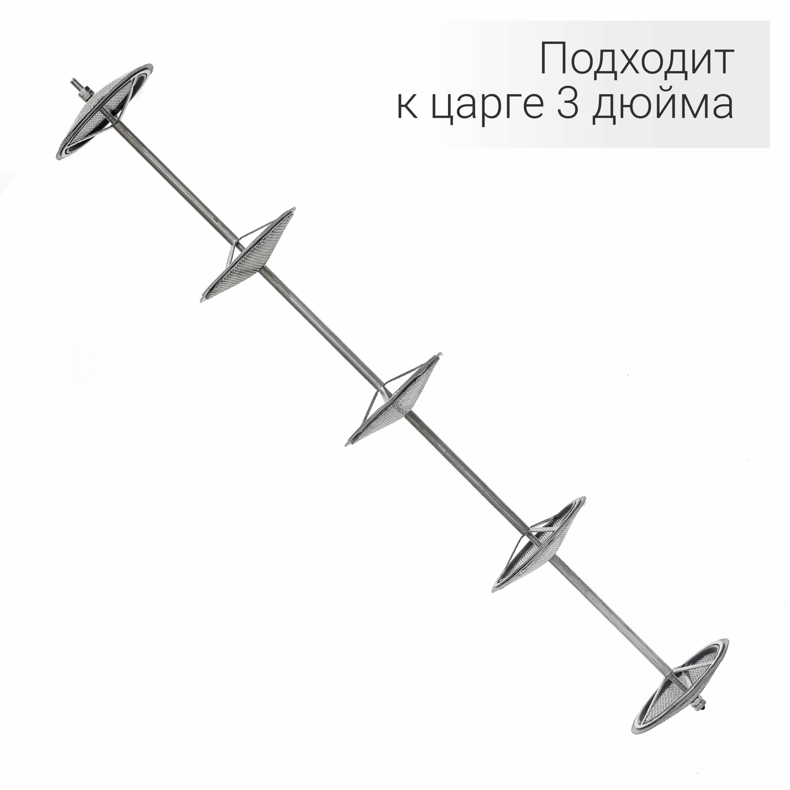 Вставка для работы джинкорзины ХД-3d